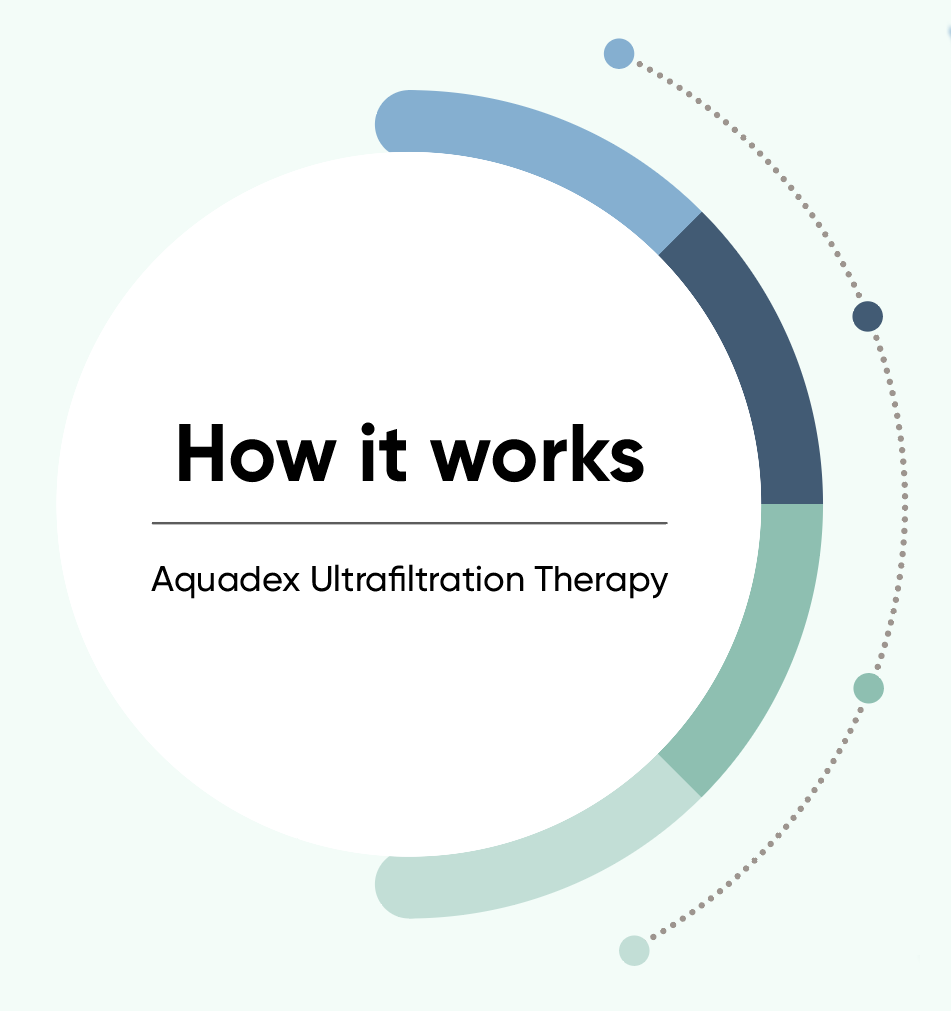 aquadex