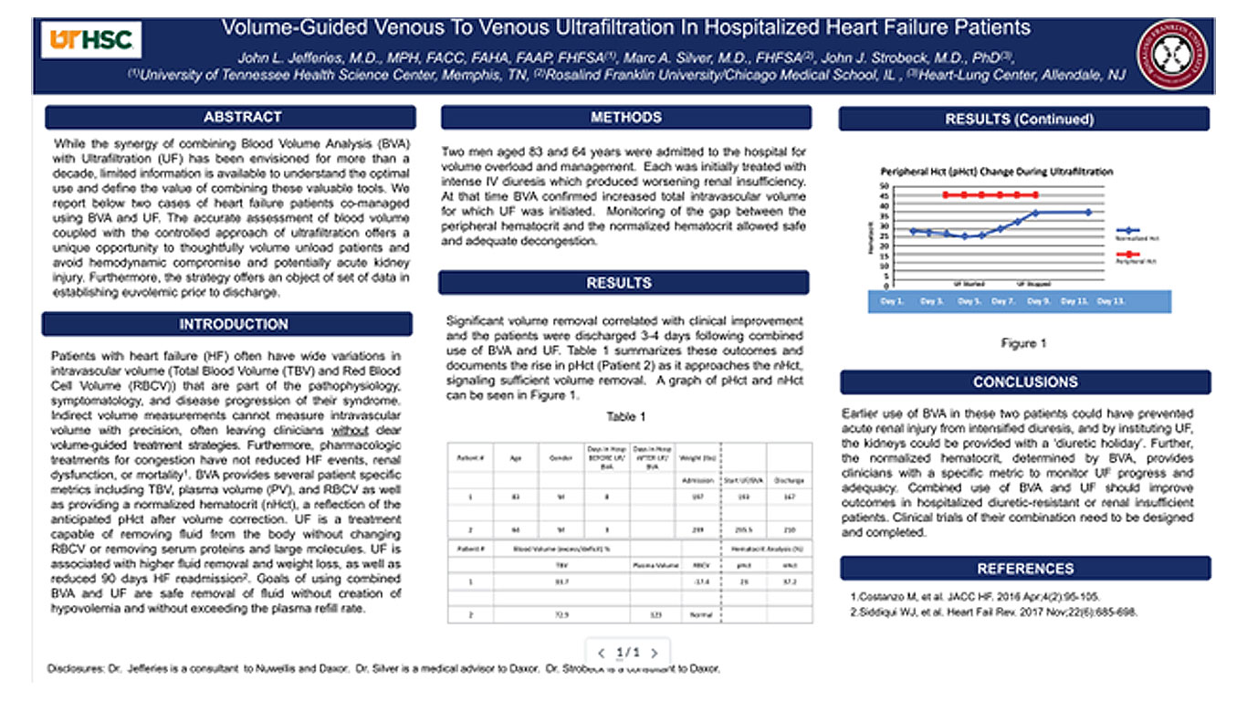 Volume-Guided Venous to Venous Ultrafiltration in Hospitalized Heart Failure Patients